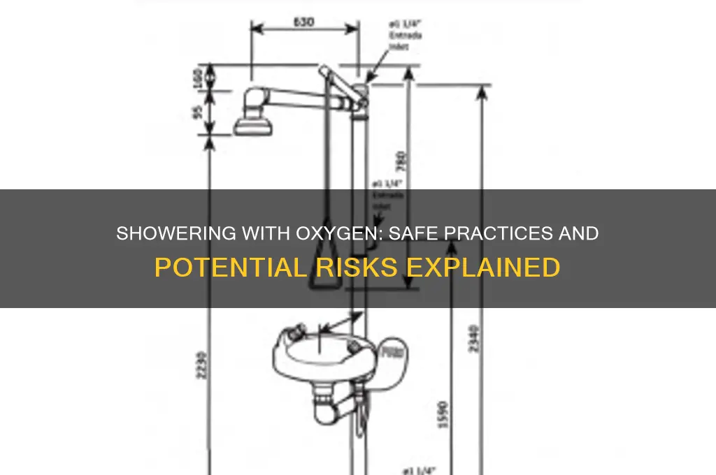 can you take oxygen in the shower