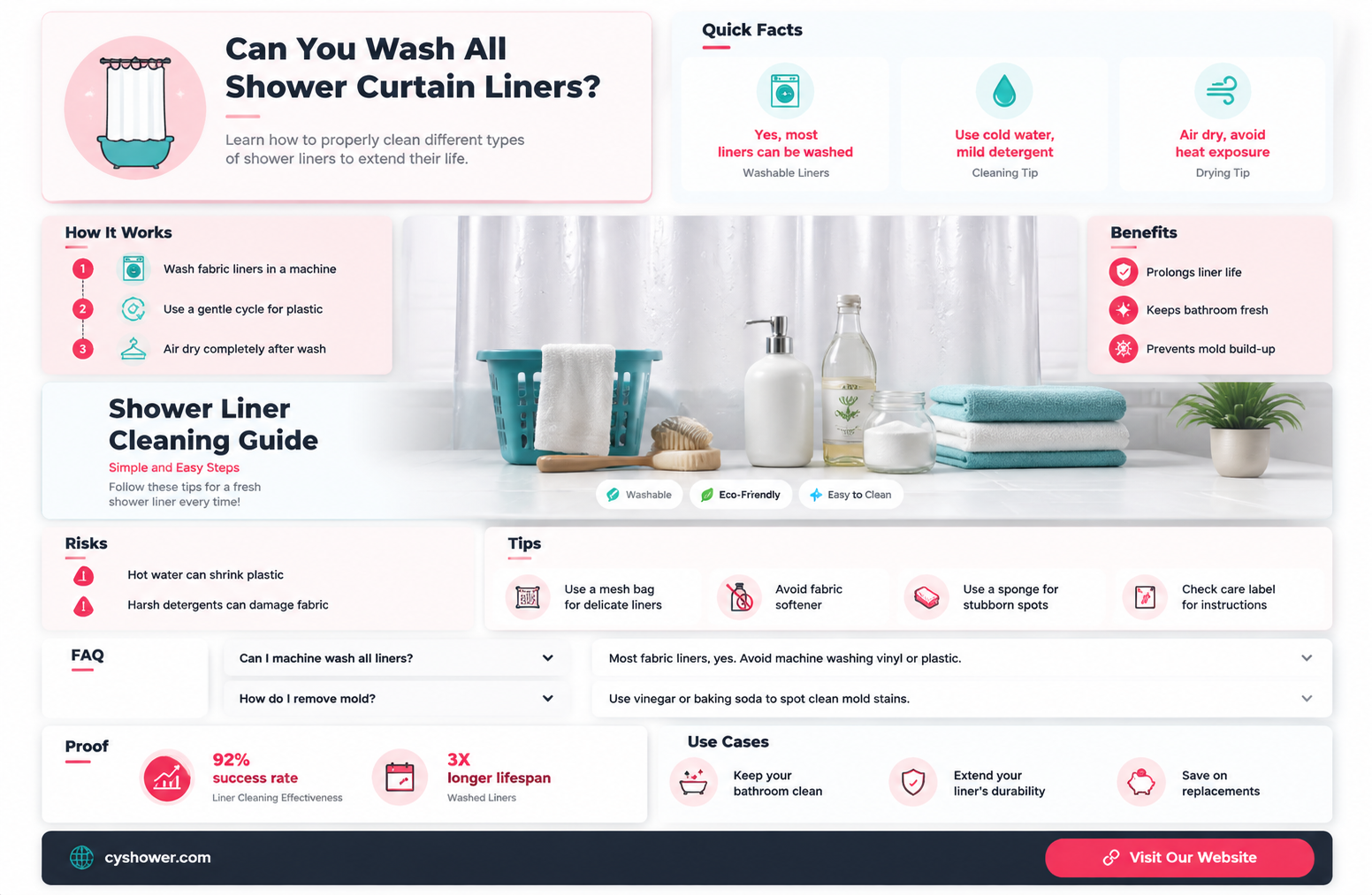 are all shower curtain liners washable