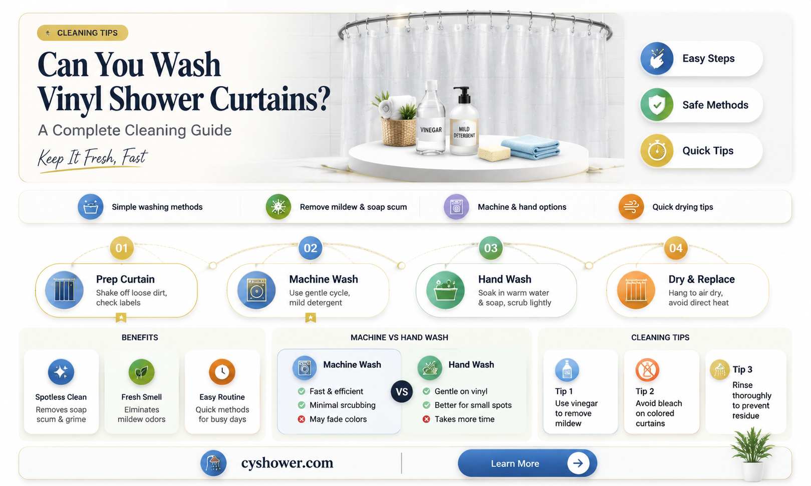 are vinyl shower curtains washable