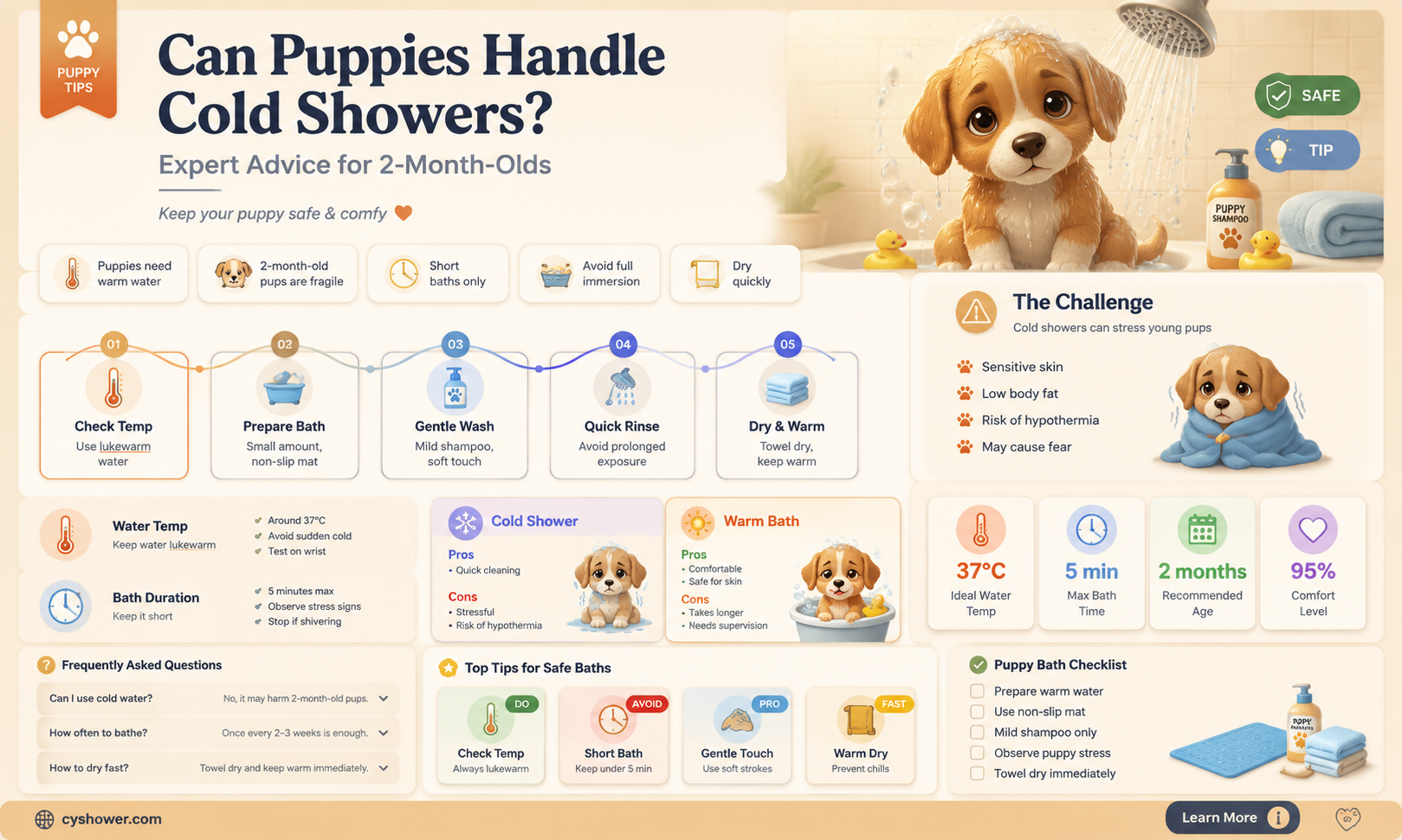 can 2 month old puppies get a cold shower
