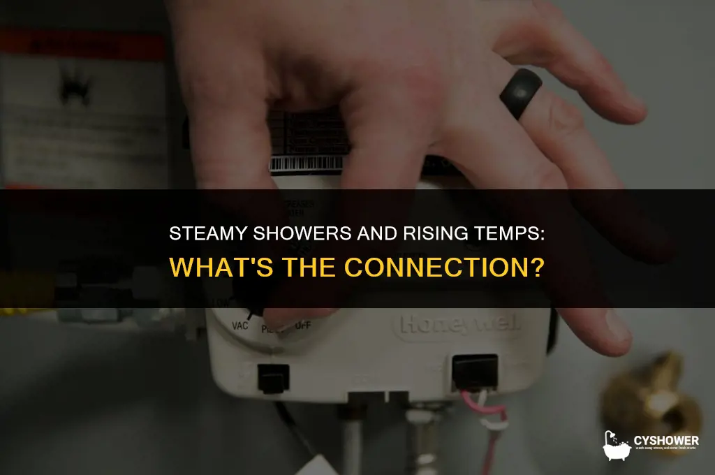 can your temperature rise after taking a hot shower