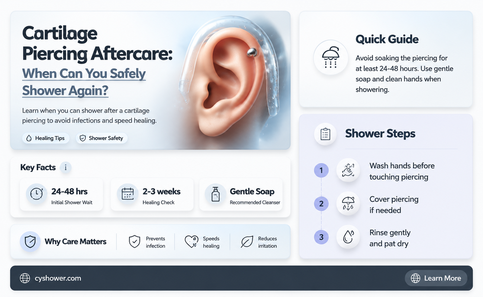 can i shower after getting cartalege piercin