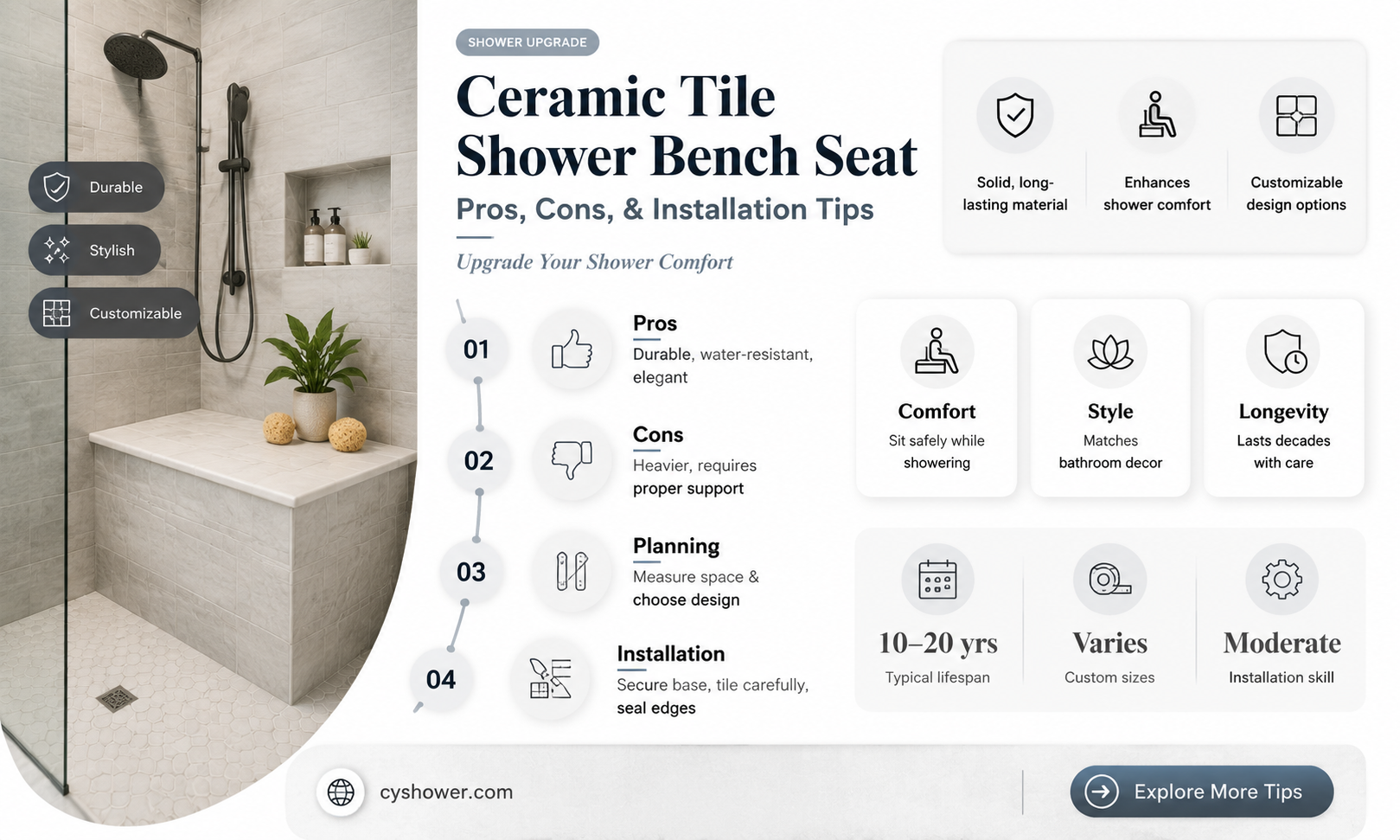 can ceramic tile be used for shower bench seat