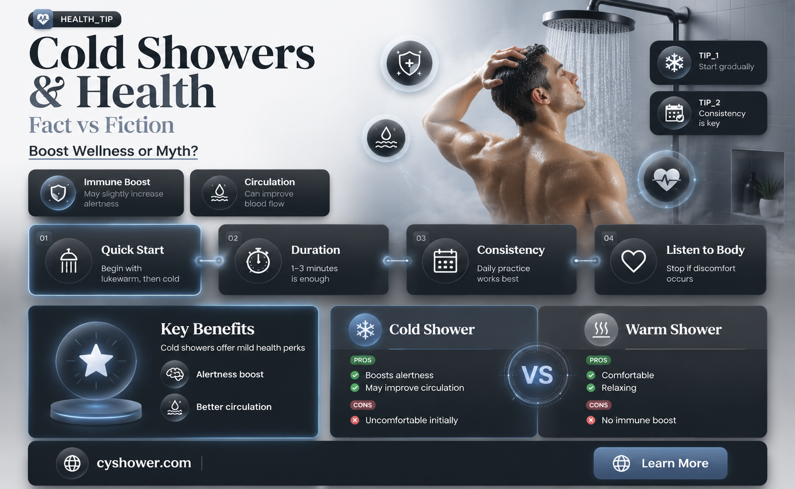 can a cold shower get you sick