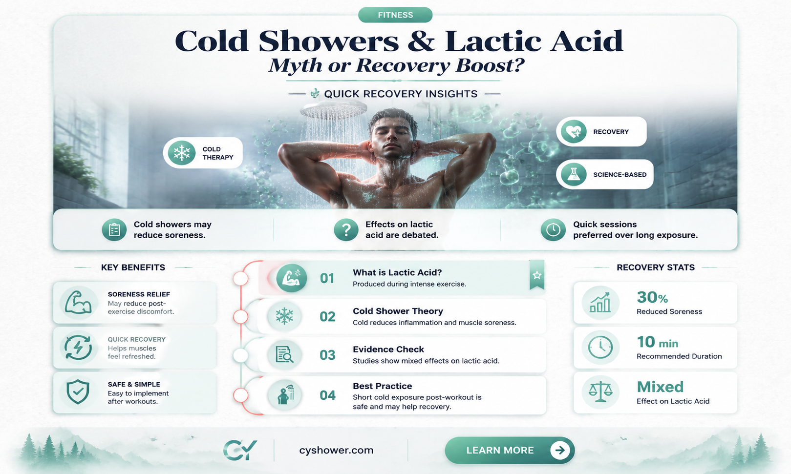 can a cold shower get rid of lactic acid