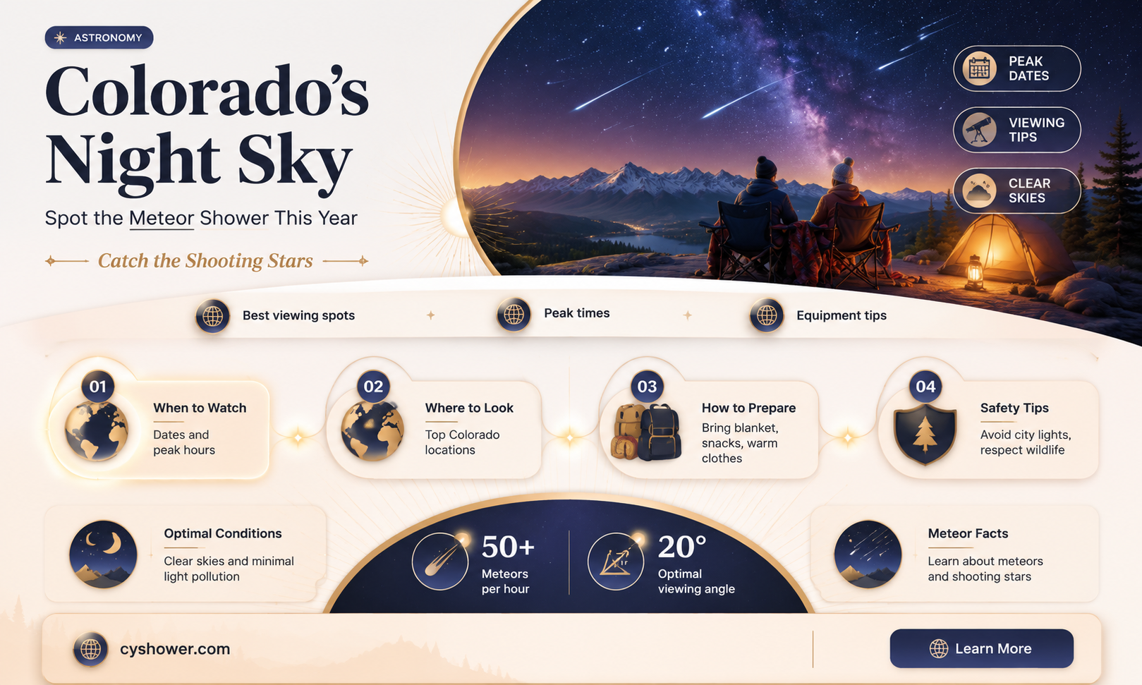 can i see the meteor shower in colorado