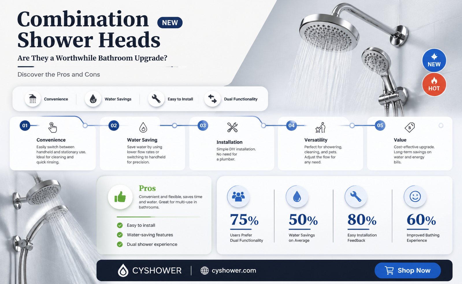 are combination shower heads worth it