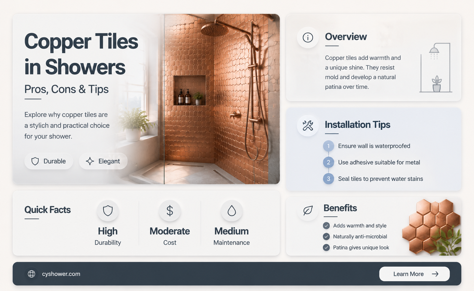 can i put a copper tile in the shower