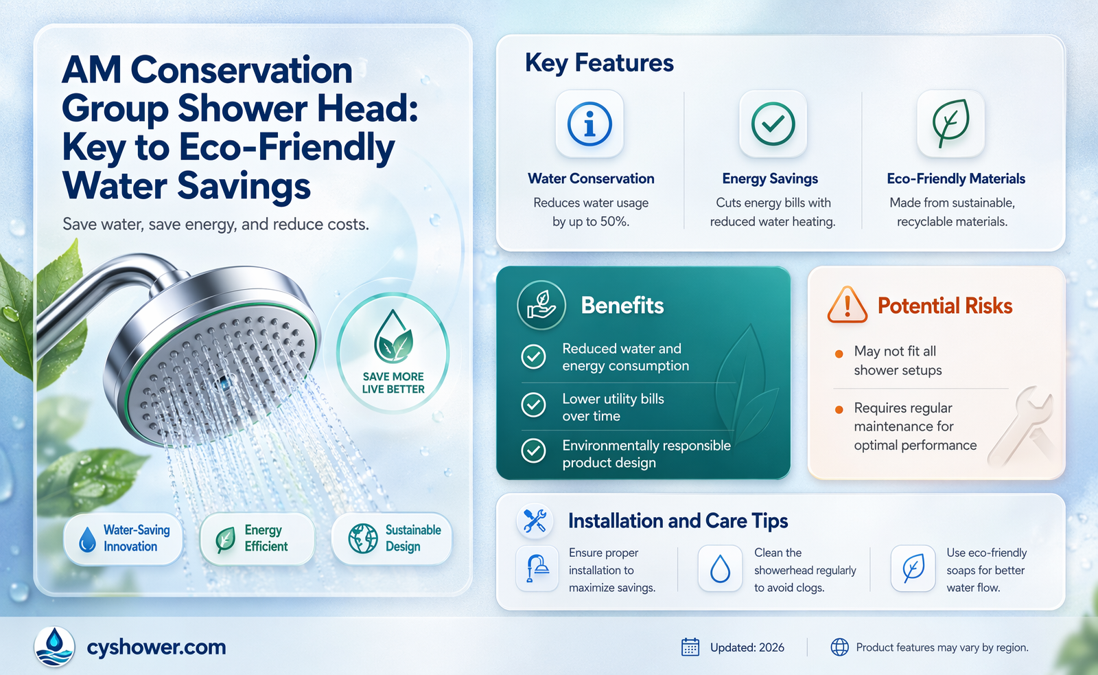 am conservation group shower head key