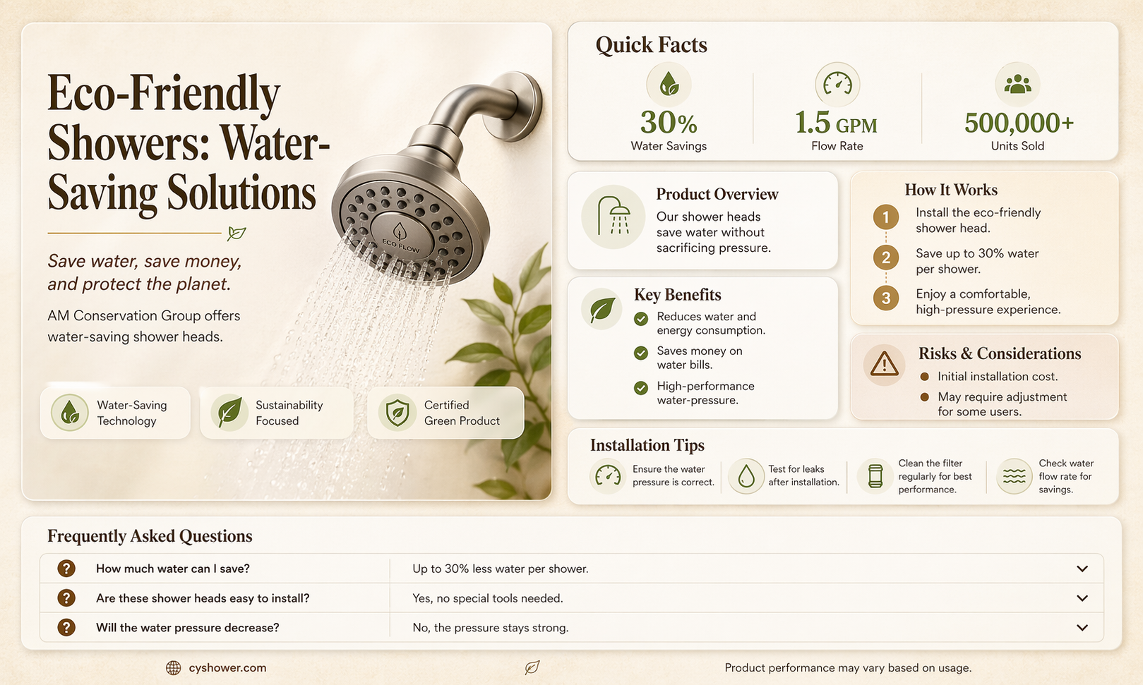 am conservation group shower head