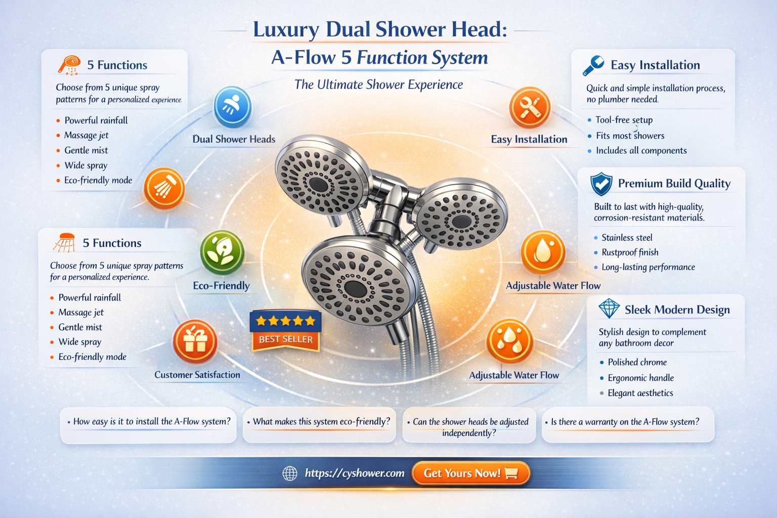 a-flow 5 function luxury dual shower head system