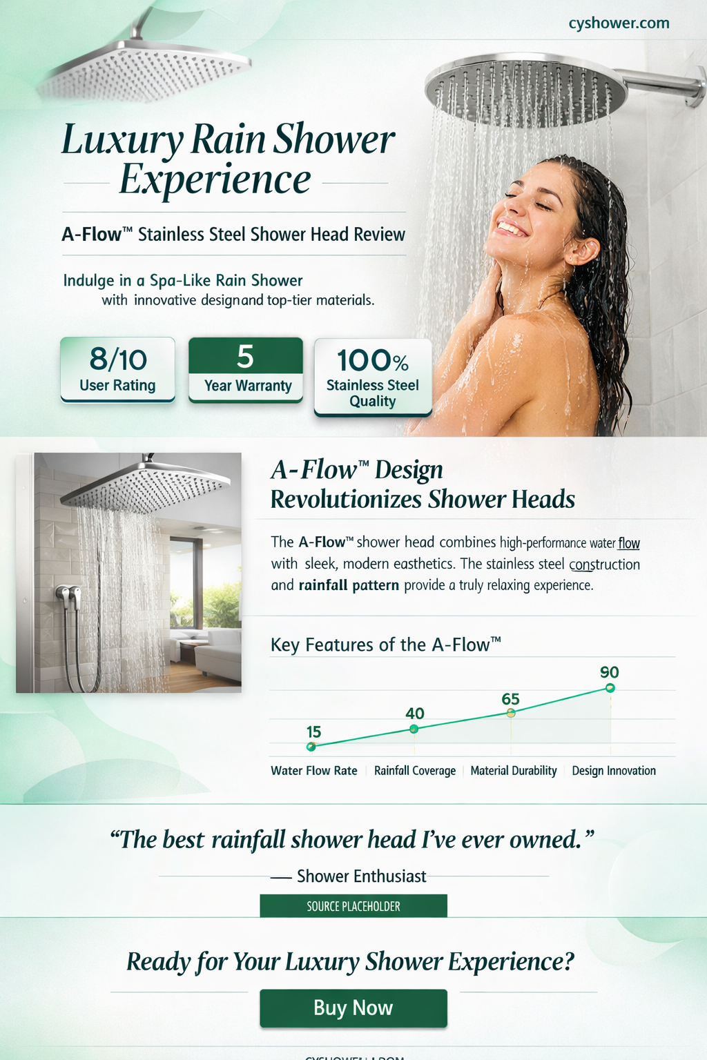 a-flowtm luxury rain 8 stainless steel shower head