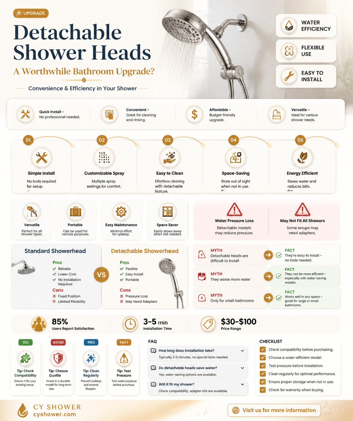 are detachable shower heads worth it