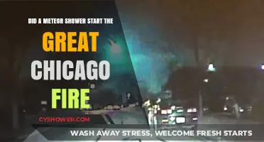 Did a Meteor Shower Spark the Great Chicago Fire?