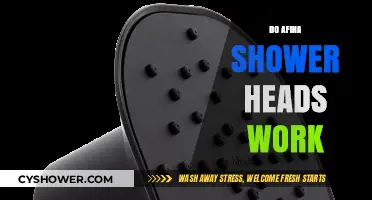 Do Afina Shower Heads Work? A Comprehensive Review and Analysis