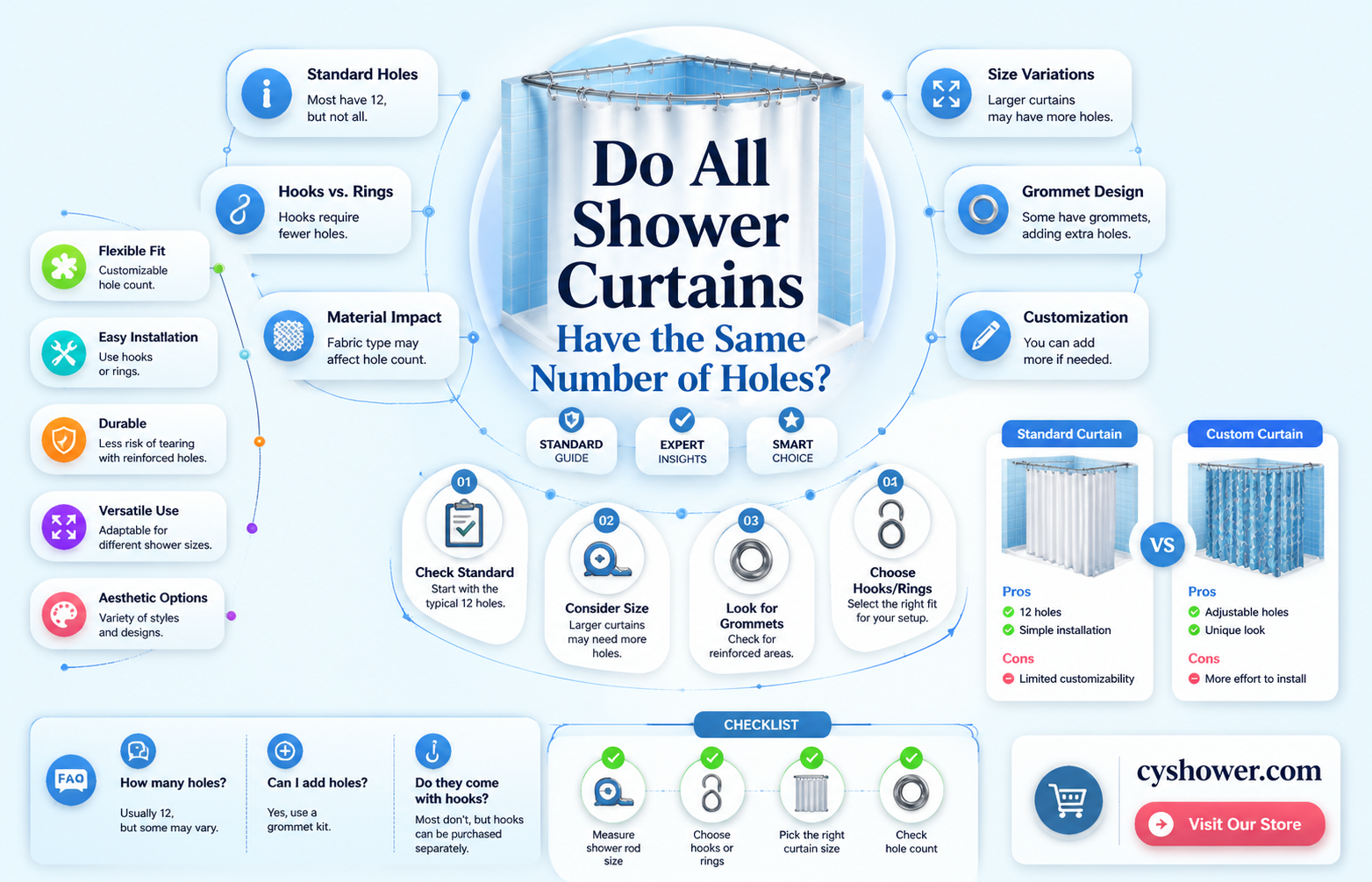are all shower curtains have same number of holes