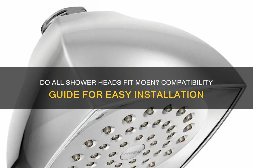 do all shower heads fit moen