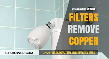 Aquasana Shower Filters: Effective Copper Removal for Healthier Skin and Hair