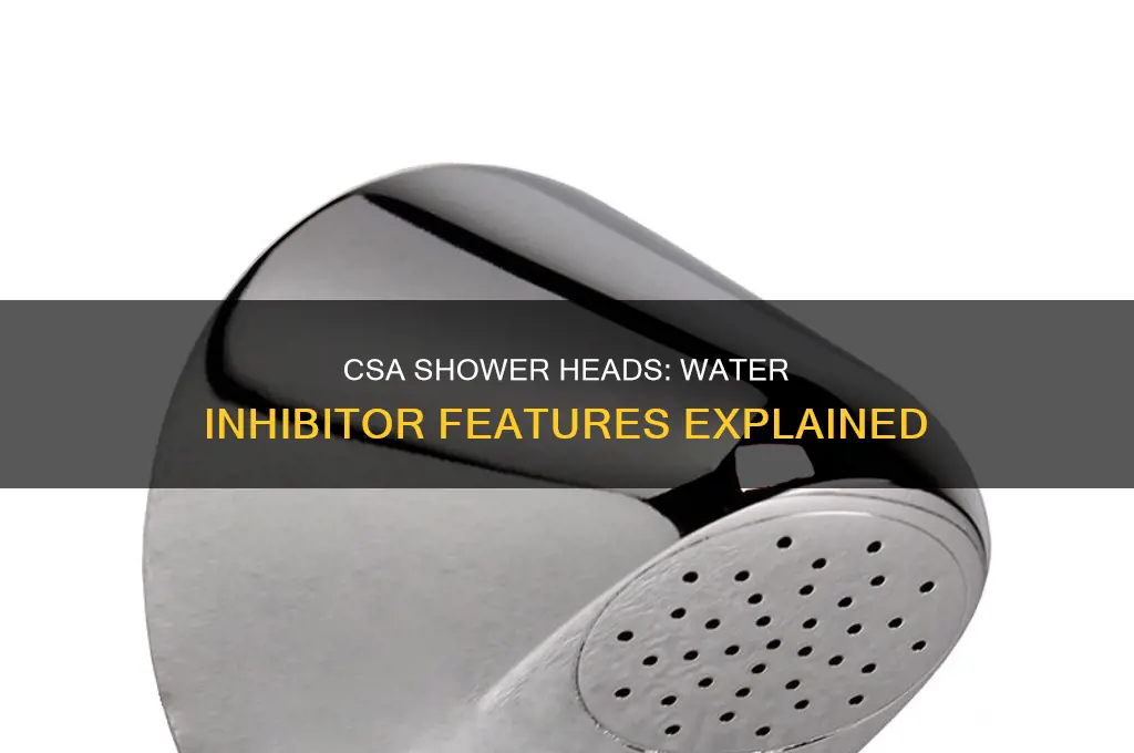 do csa shower heads have a water ihibitor