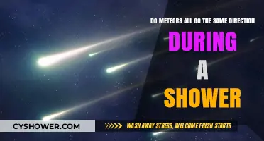 Do All Meteor Showers Move in the Same Direction? Explained