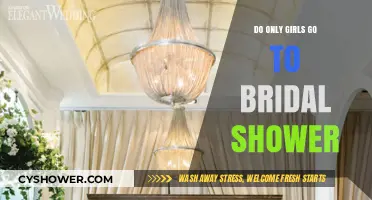 Bridal Showers: Are They Exclusively for Women or Inclusive?