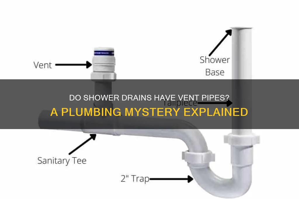 do shower drains have vent pieps
