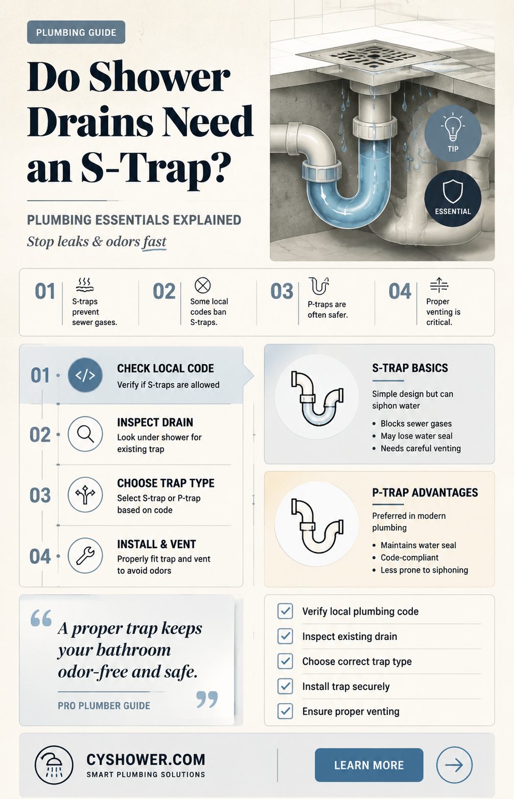 are you required an s trap on a shower drain