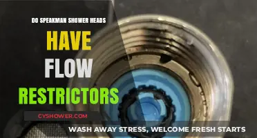 Do Speakman Shower Heads Have Flow Restrictors? Find Out Here