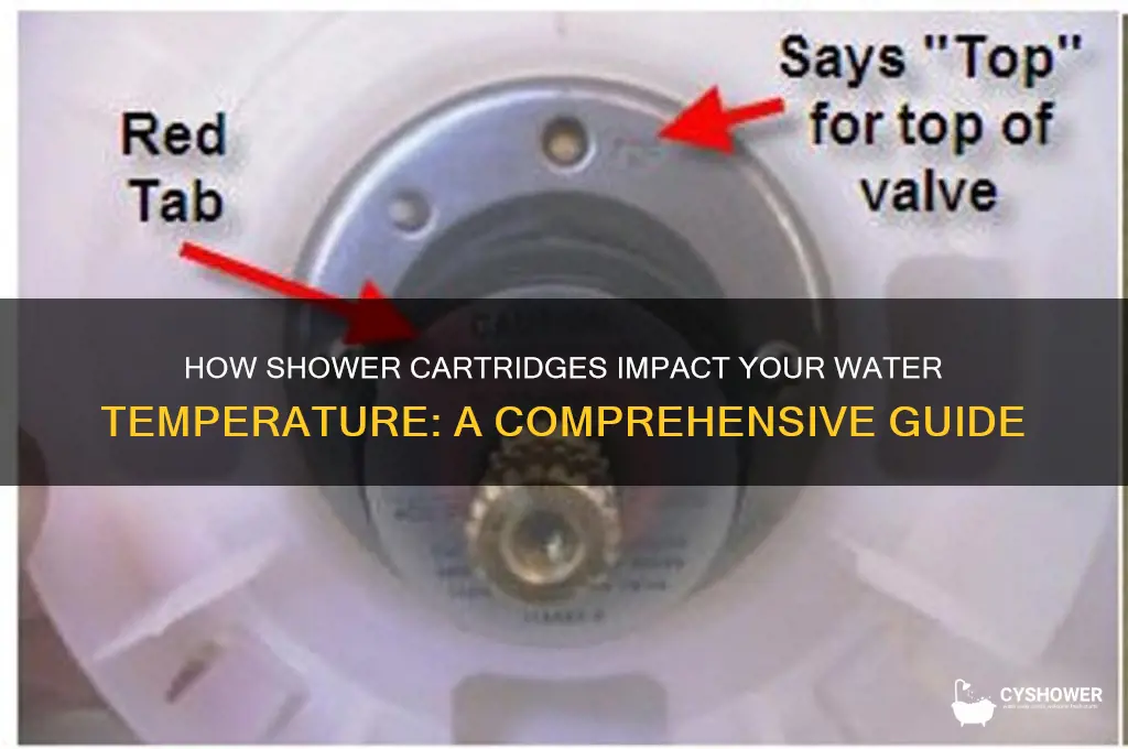 does a shower cartridge affect water temperature