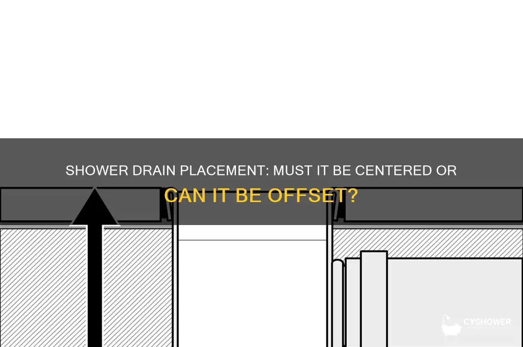 does a shower drain have to be centered