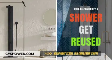 Shower Water Recycling: How Much Gets Reused and How It Works