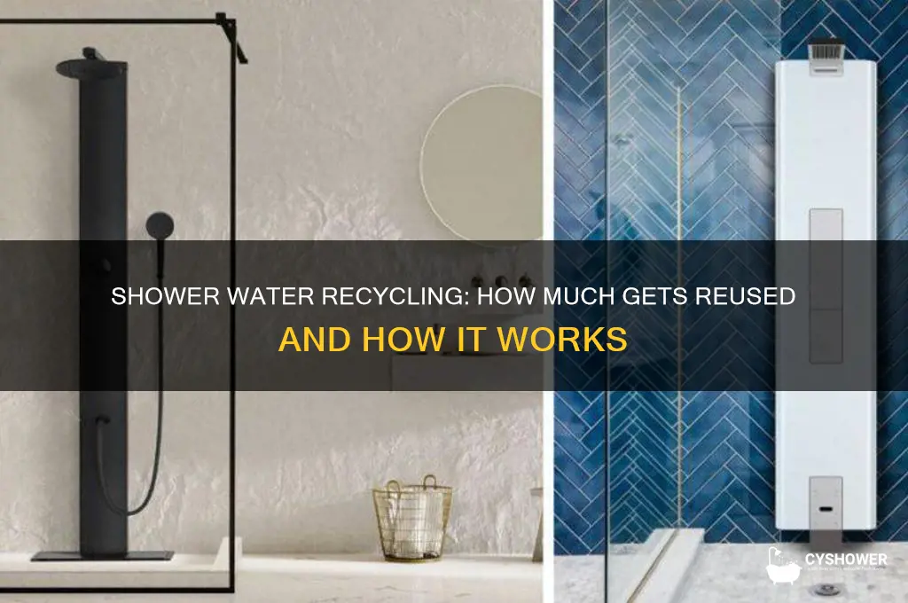 does all water off a shower get reused