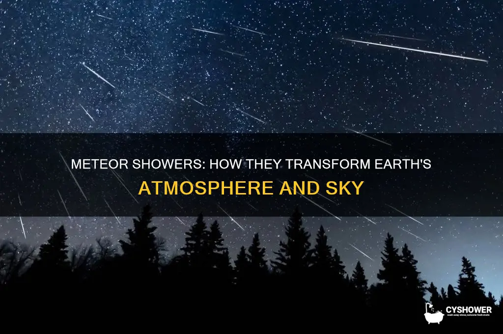 does atmosphere change during a meteor shower