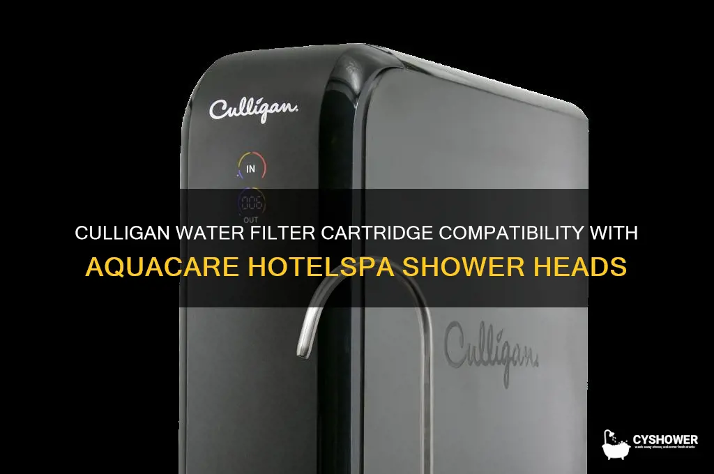 does culligan water filter cartridge fit aquacare hotelspa shower head