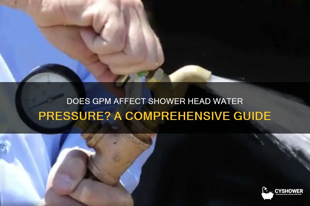 does gpm determine water pressure of shower head