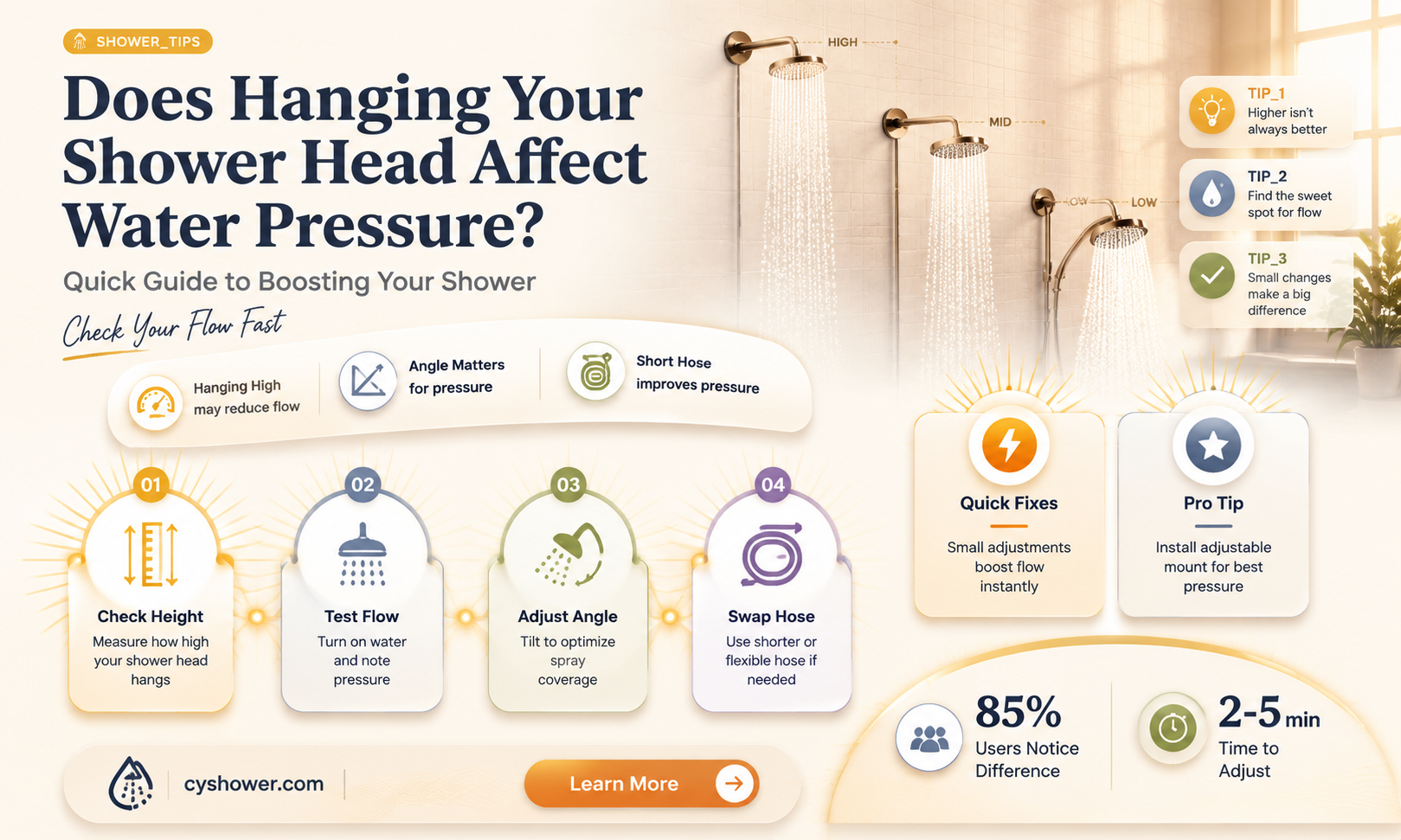 can a shower head decrease pressure when letting hang