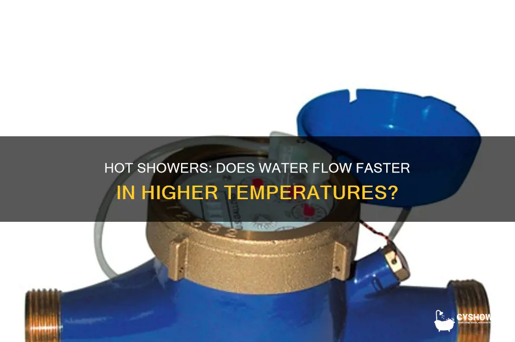 does hot shower water move faster