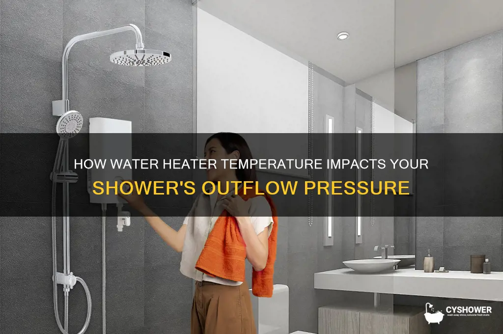 does my water heater temperature effect my shower outflow