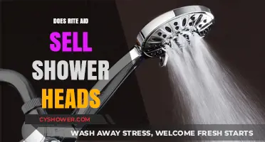 Does Rite Aid Sell Shower Heads? A Quick Shopping Guide