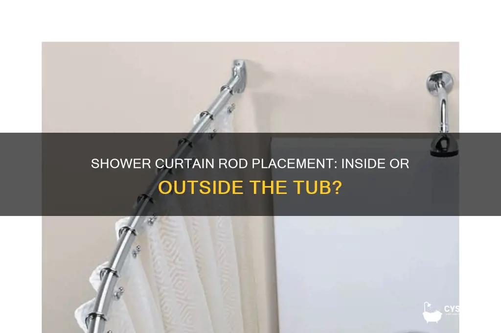 does shower curtain rod go inside or outside tub