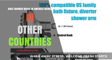 Can American Shower Heads Work Abroad? Compatibility Guide for Travelers