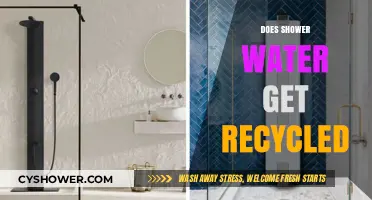 Recycling Shower Water: How It Works and Its Environmental Impact