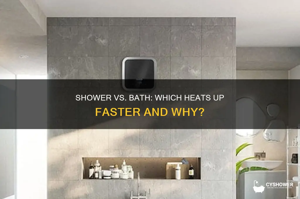 does shower water heat faster than bathwater