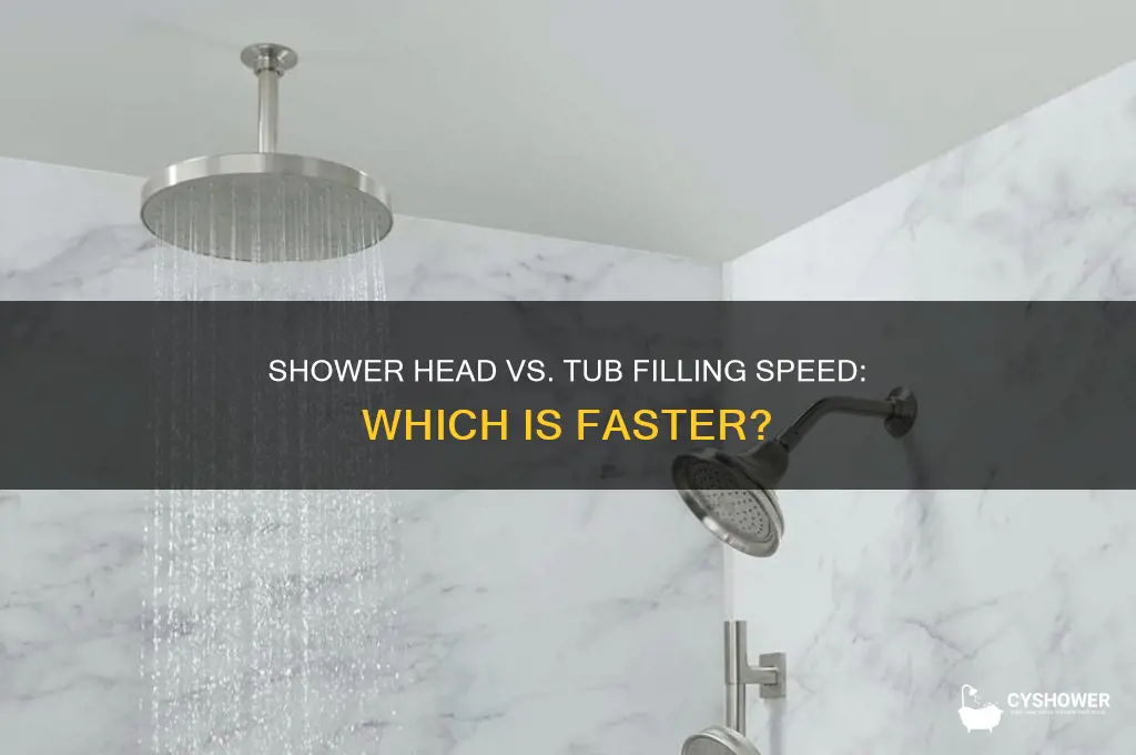 does the shower head fill the tub faster