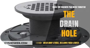 Shower Pan and Drain Hole Match: Essential or Optional?