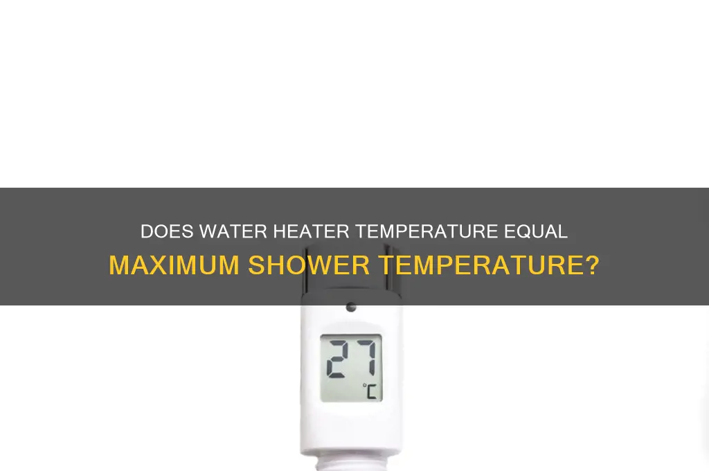 does water heater temp equal max shower temperature