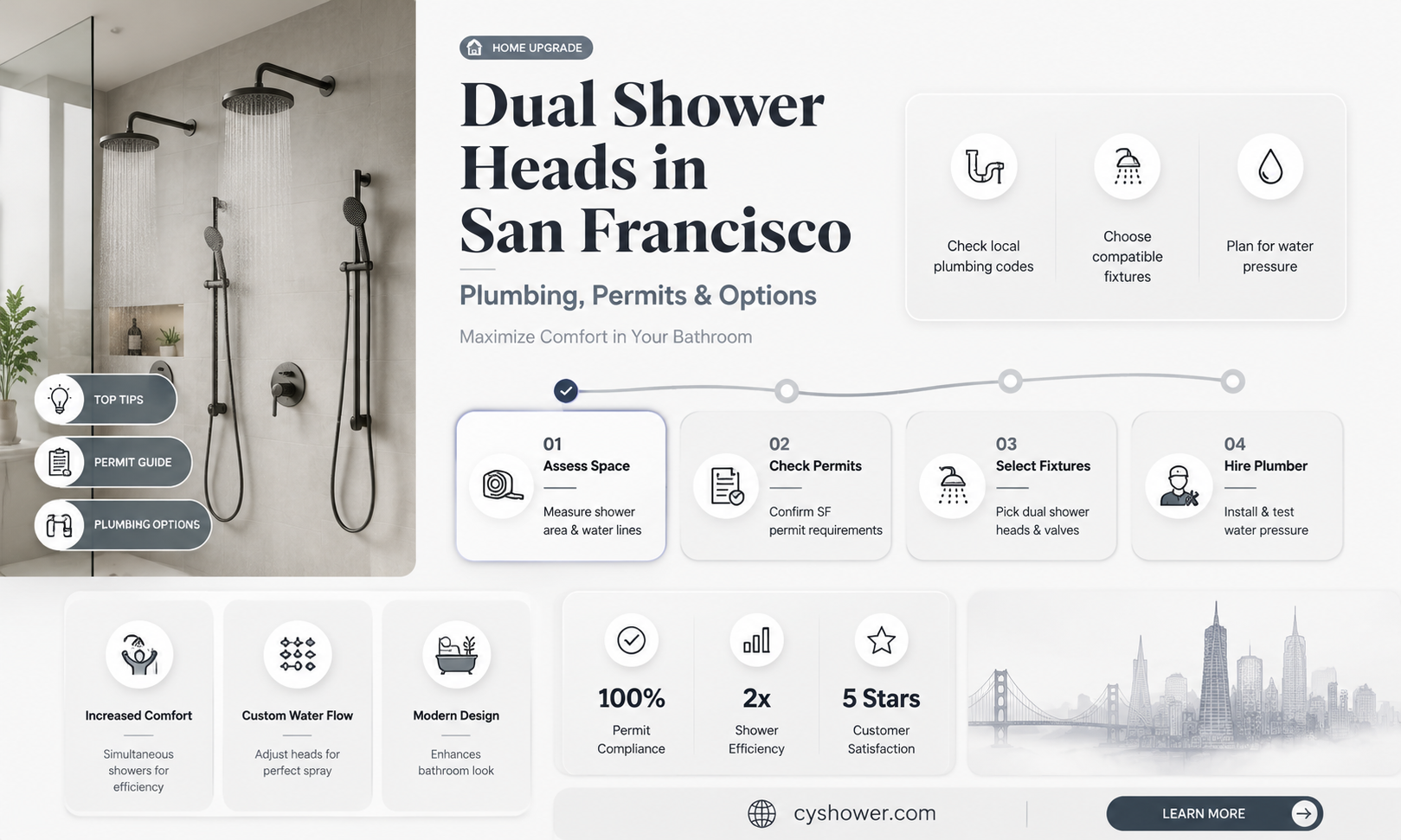 can i have 2 shower heads san francisco