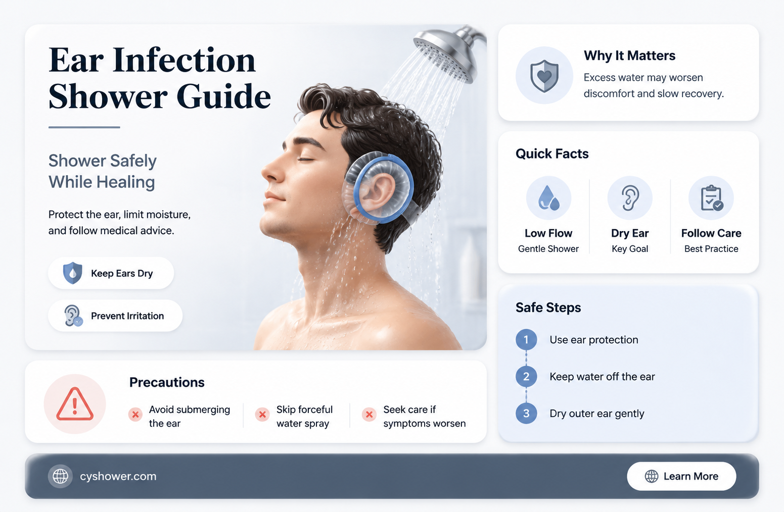 can i shower if i have an ear infection