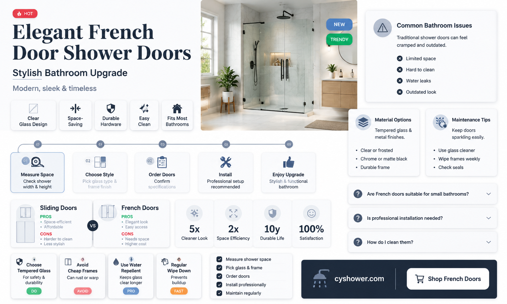 are there french door shower doors