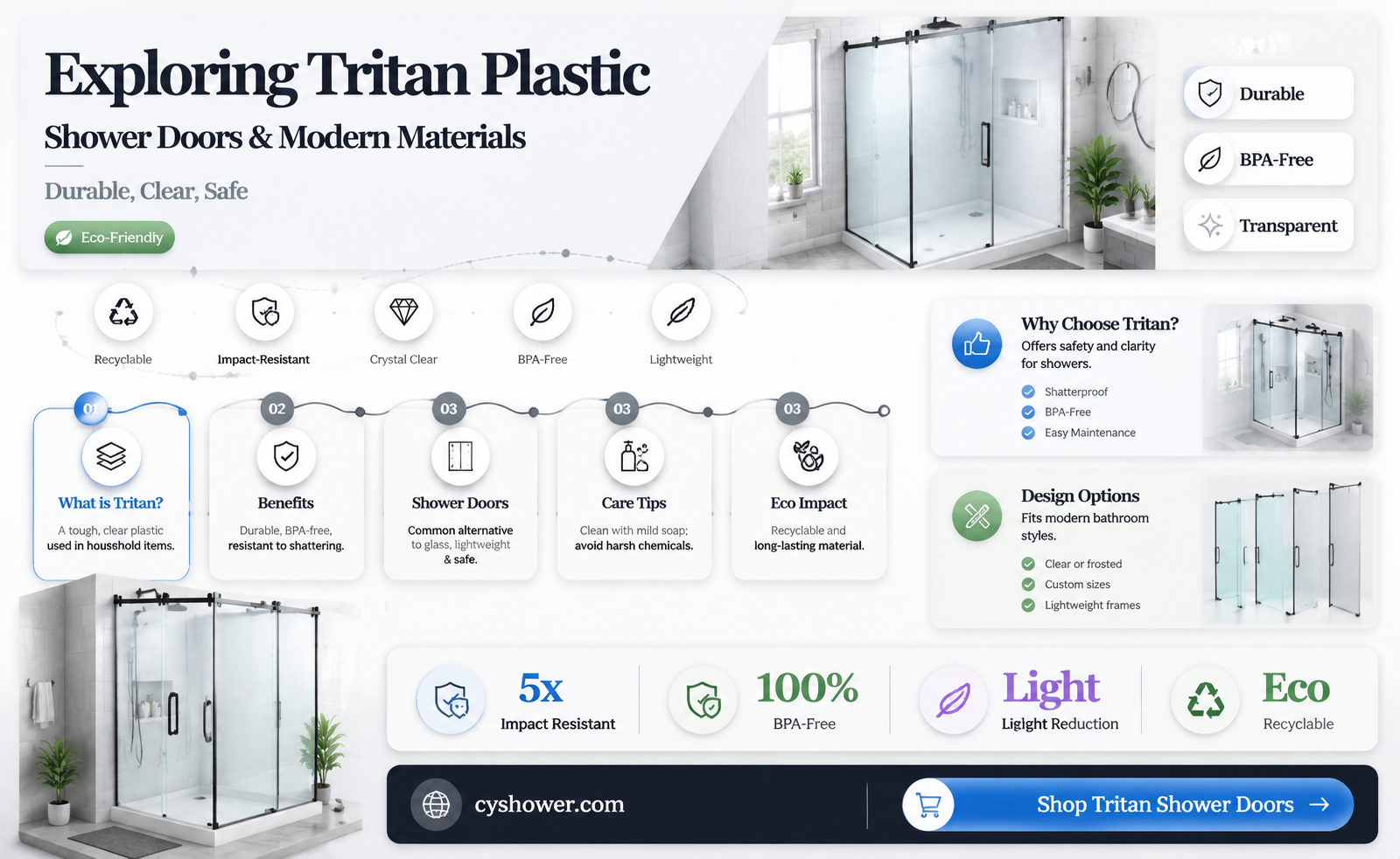 are there any shower doors made of tritan plastic